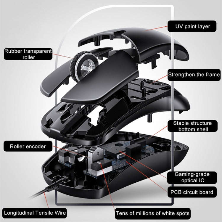 YINDIAO G2 1000DPI 3-keys RGB Light Wired Business Mouse