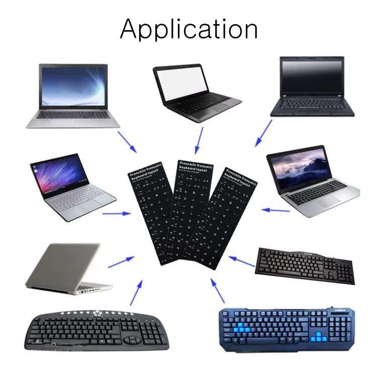 French Learning Keyboard Layout Sticker for Laptop / Desktop Computer Keyboard, French