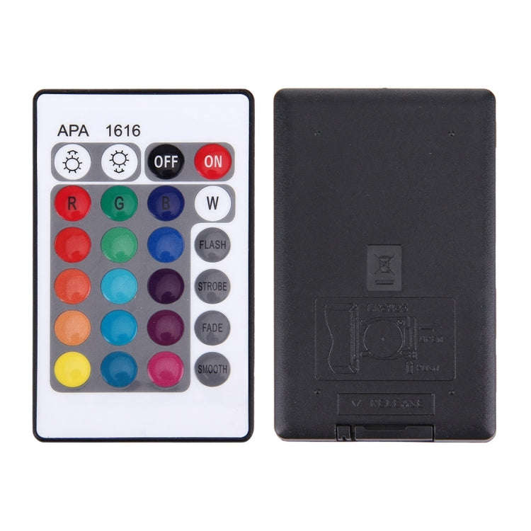 2250LM with Remote Control, AC 110-265V, 30W