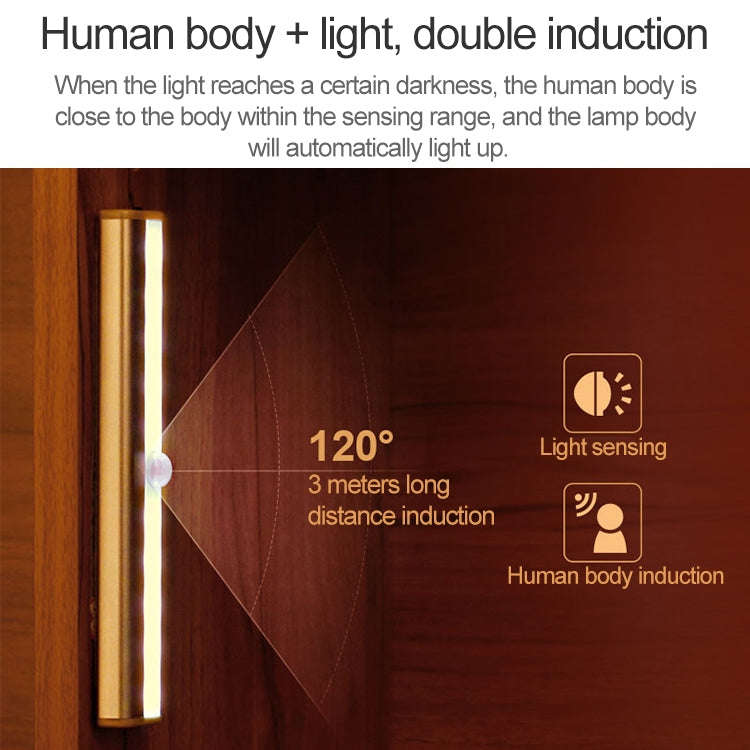2.8W 20 LEDs Warm White Wide Screen Intelligent Human Body Sensor Light LED Corridor Cabinet Ligh...