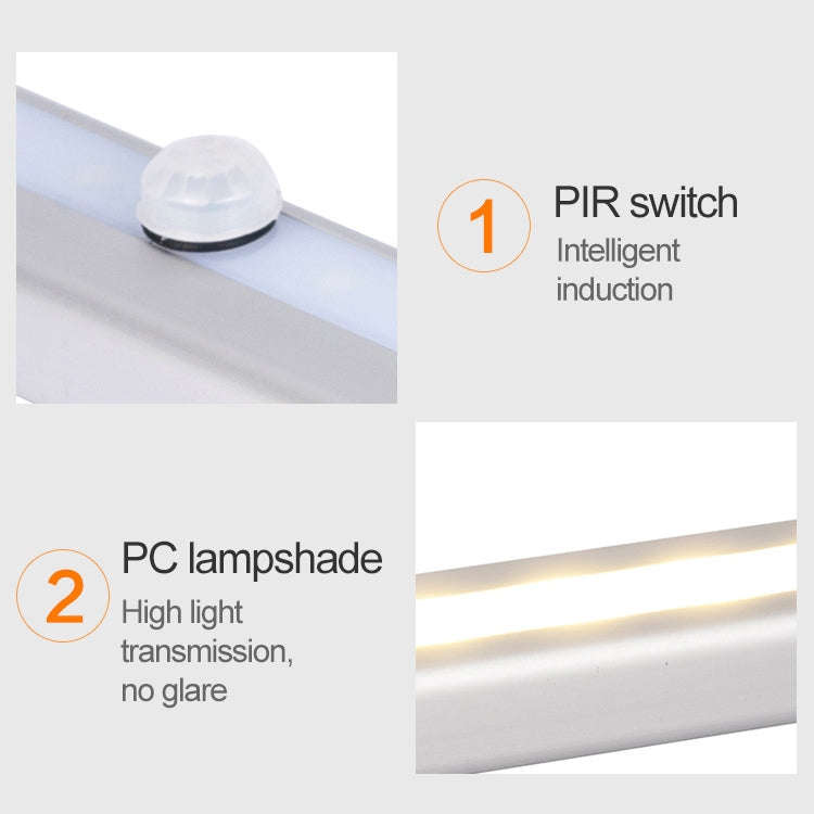 2.8W 40 LEDs Warm White Wide Screen Intelligent Human Body Sensor Light LED Corridor Cabinet Ligh...