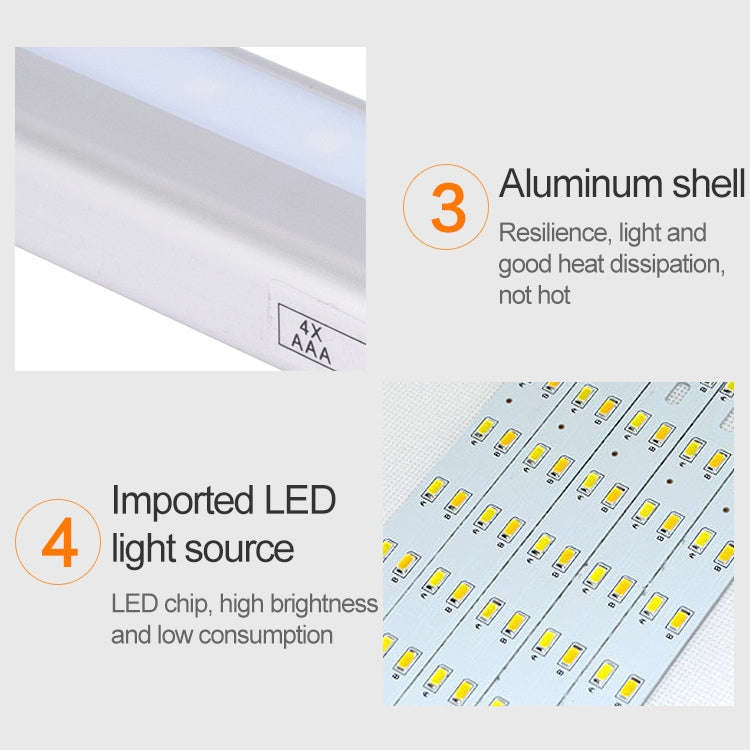 2.8W 40 LEDs Warm White Wide Screen Intelligent Human Body Sensor Light LED Corridor Cabinet Ligh...