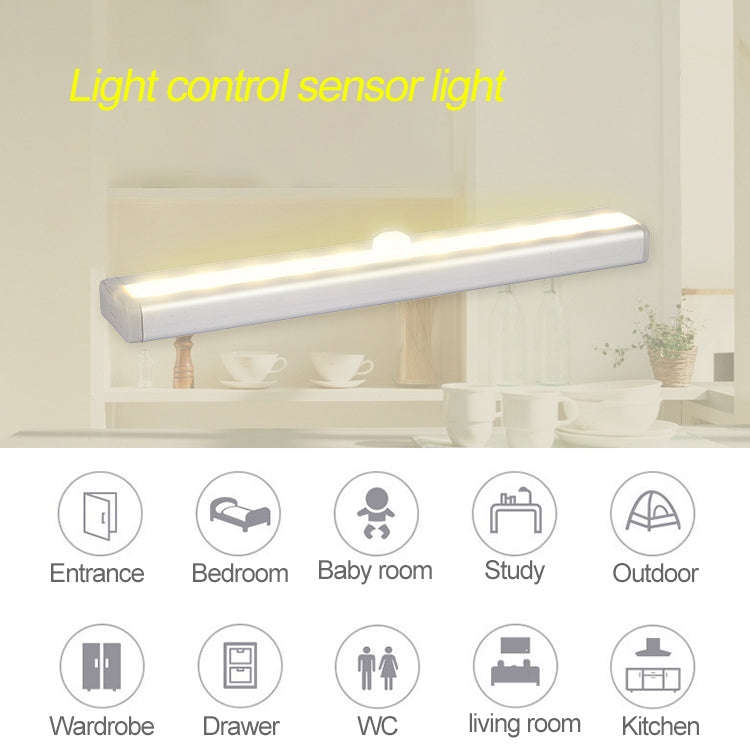 2.8W 40 LEDs Warm White Wide Screen Intelligent Human Body Sensor Light LED Corridor Cabinet Ligh...