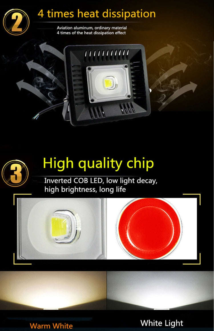 Luminous Flux: > 2400LM, PF > 0.9, RA > 80, AC 90-140V