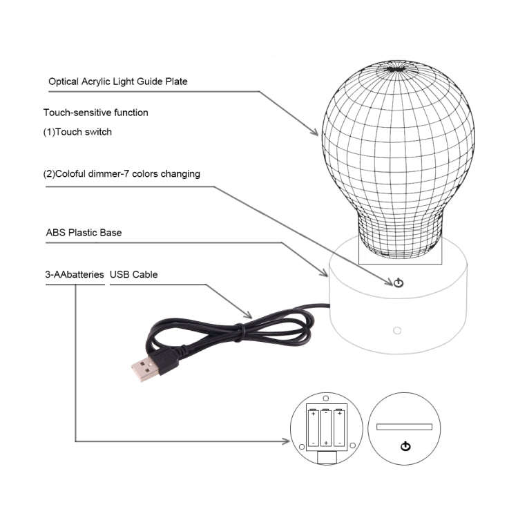 7 Color Discoloration Creative Visual Stereo Lamp Desk Lamp Night Light, Side Face Cat Style