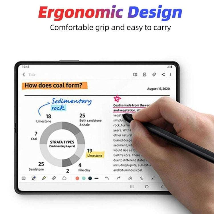 Touch Capacitive Pen Stylus For Samsung Galaxy Z Fold4/Galaxy Z Fold3 5G, For Samsung Galaxy Z Fo...