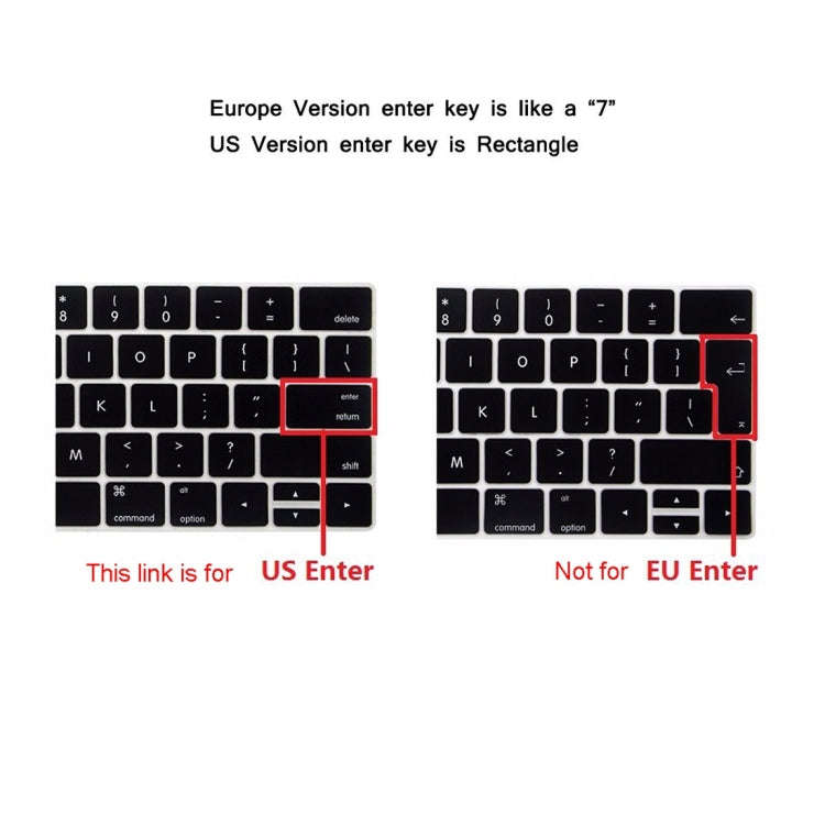 ENKAY Hat-Prince 2 in 1 Frosted Hard Shell Plastic Protective Case + US Version Ultra-thin TPU Ke...