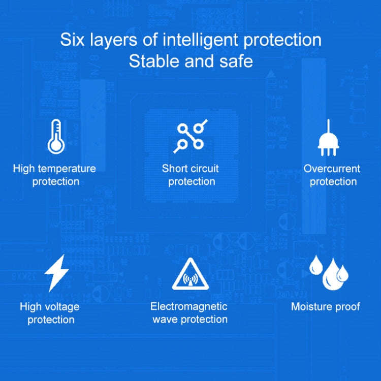5V 2A USB-C / Type-C Port Charger for Macbook, Google, LG, Huawei, Nokia, Microsoft, Xiaomi, OneP...