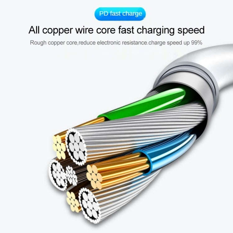 45W / 65W / 85W / 100W 5 Pin MagSafe 2 (T-Shaped) to USB-C / Type-C PD Charging Cable, 45W / 65W ...