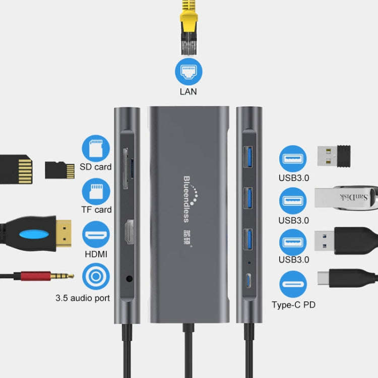 Blueendless 9 In 1 Multi-function Type-C / USB-C HUB Expansion Dock, 9 In 1