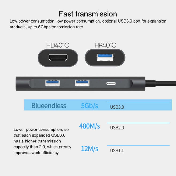 Blueendless 4 In 1 Multi-function Type-C / USB-C to HDMI + PD + Dual USB 3.0 HUB Expansion Dock, ...