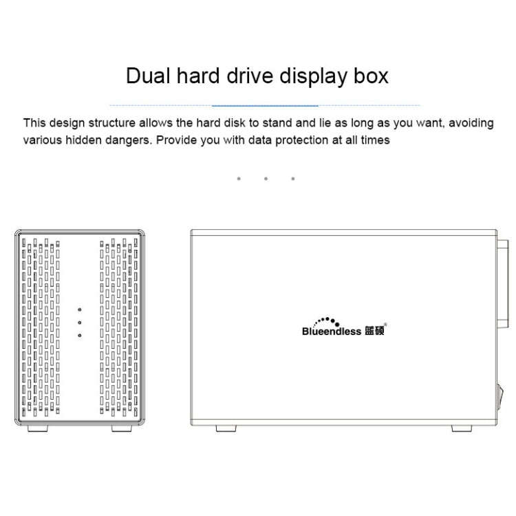 Blueendless Type-C / USB-C Interface 3.5 inch 2 Bay RAID Combination Array HDD External Enclosure...