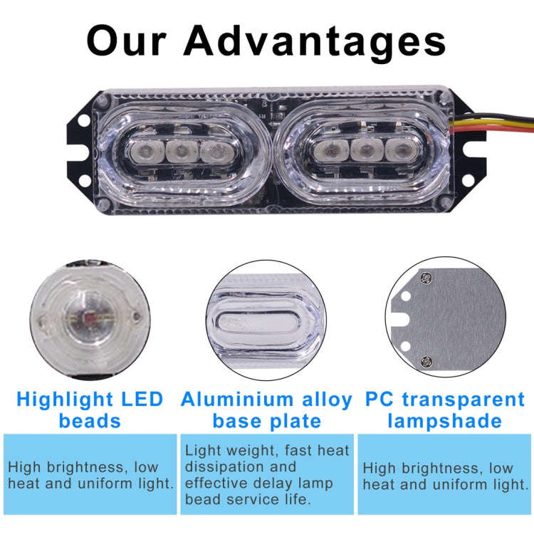 Motorcycle DC 9V-80V 2W Strobe Tail Light, Strobe Tail Light