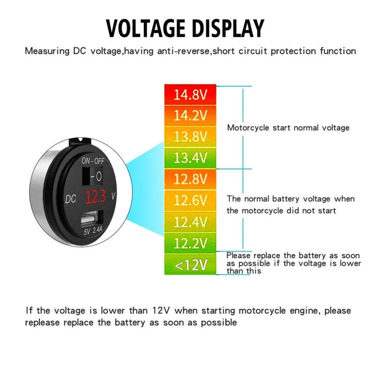 ZH-975A1 Motorcycle Aluminum Alloy Waterproof Mobile Phone Single USB Charger with Red Voltmeter,...
