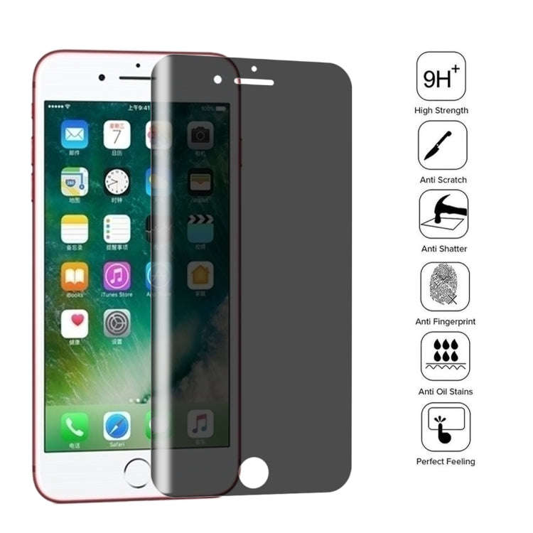 0.4mm 9H Surface Hardness 180 Degree Privacy Anti Glare Screen Protector for iPhone 7 Plus / 8 Pl...