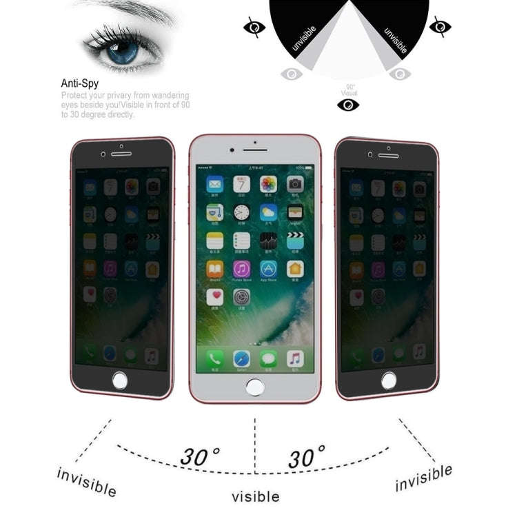 0.4mm 9H Surface Hardness 180 Degree Privacy Anti Glare Screen Protector for iPhone 7 Plus / 8 Pl...