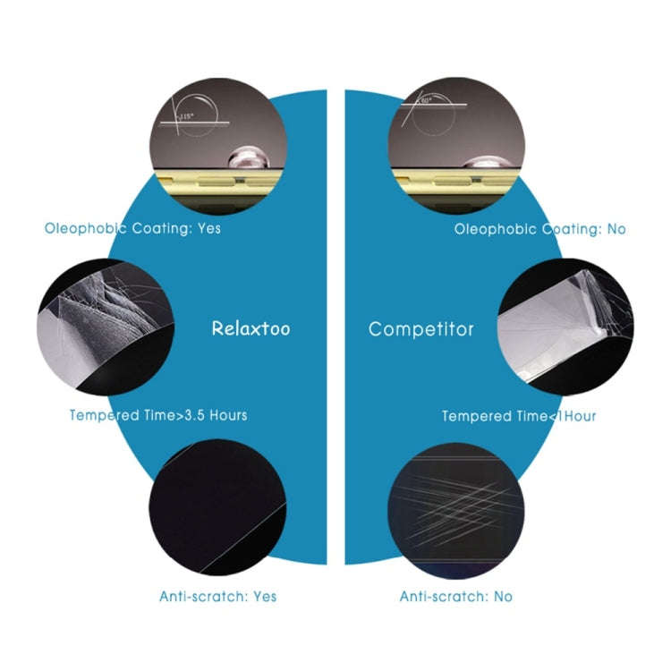For Galaxy S10 5G  0.3mm 9H Surface Hardness 3D Curved Edge Glue Curved Full Screen Tempered Glas...
