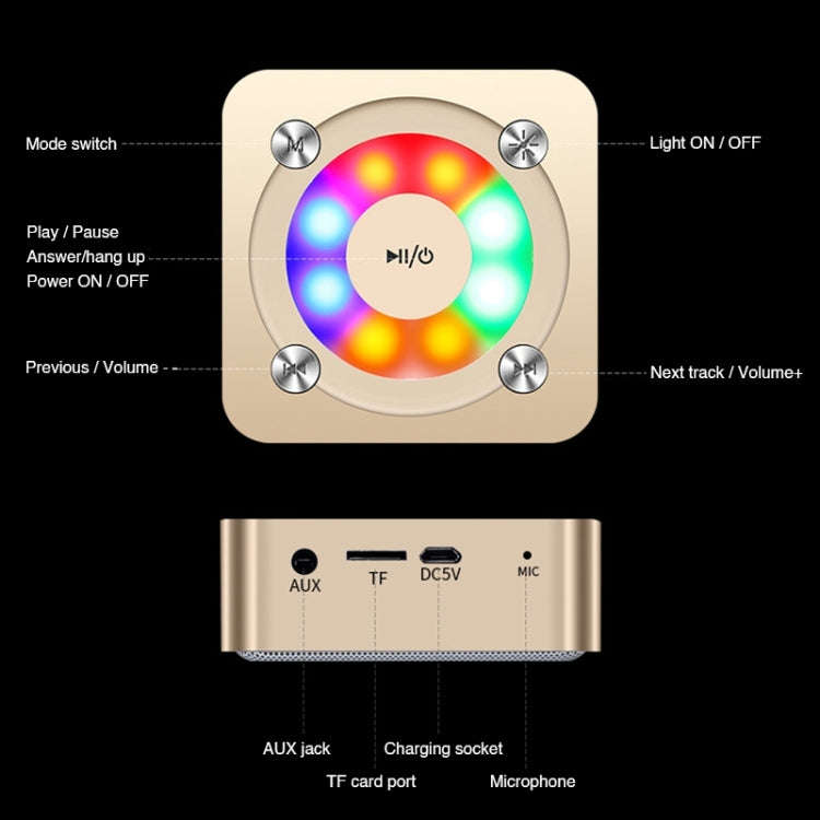 A9 Portable Bluetooth Stereo Speaker with Built-in MIC & Light, Support Hands-free Calls & TF Car...
