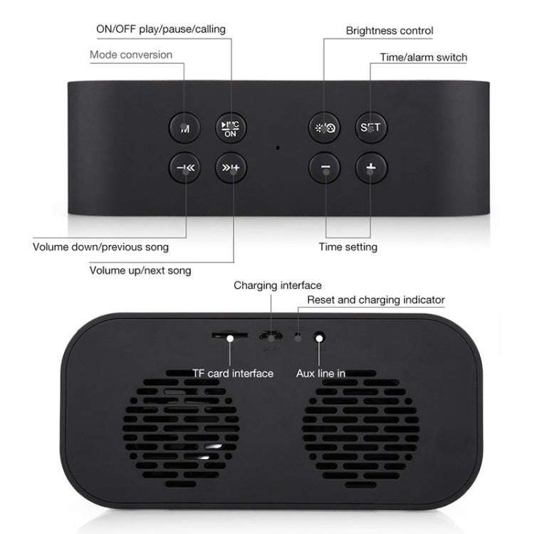AEC BT501 Bluetooth 5.0 Mini Speaker with LED & Alarm Clock & Clock & Mirror, Support 32G TF Card...