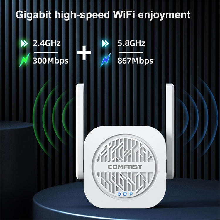 COMFAST CF-WR765AC 1200Mbps Dual Band Wireless Repeater Amplifier with External Antenna, CF-WR765AC