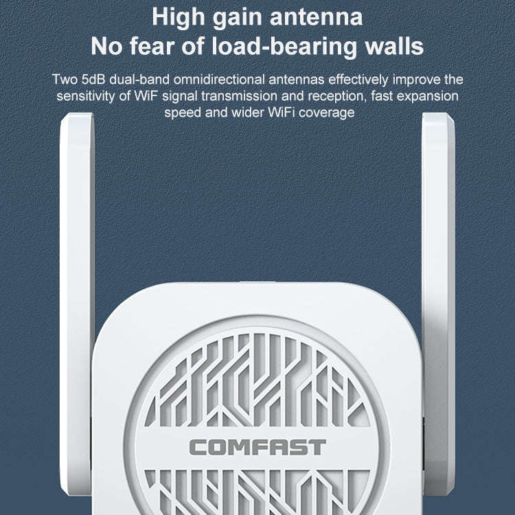 COMFAST CF-WR765AC 1200Mbps Dual Band Wireless Repeater Amplifier with External Antenna, CF-WR765AC