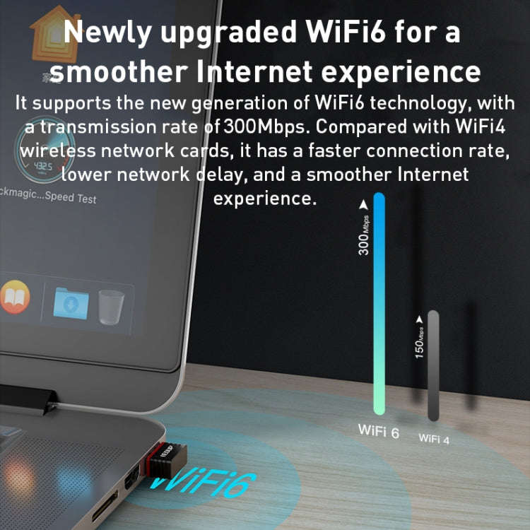 EP-A300 300Mbps WiFi6 USB Free Drive Network Adapter, EP-AX300