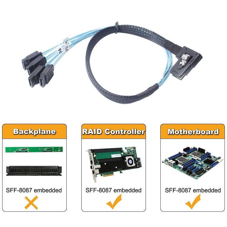Mini SAS (SFF-8087) to 4 x SATA 7-Pin Female Forward Breakout 6Gbps Data Cable, Length: 50cm, SFF...