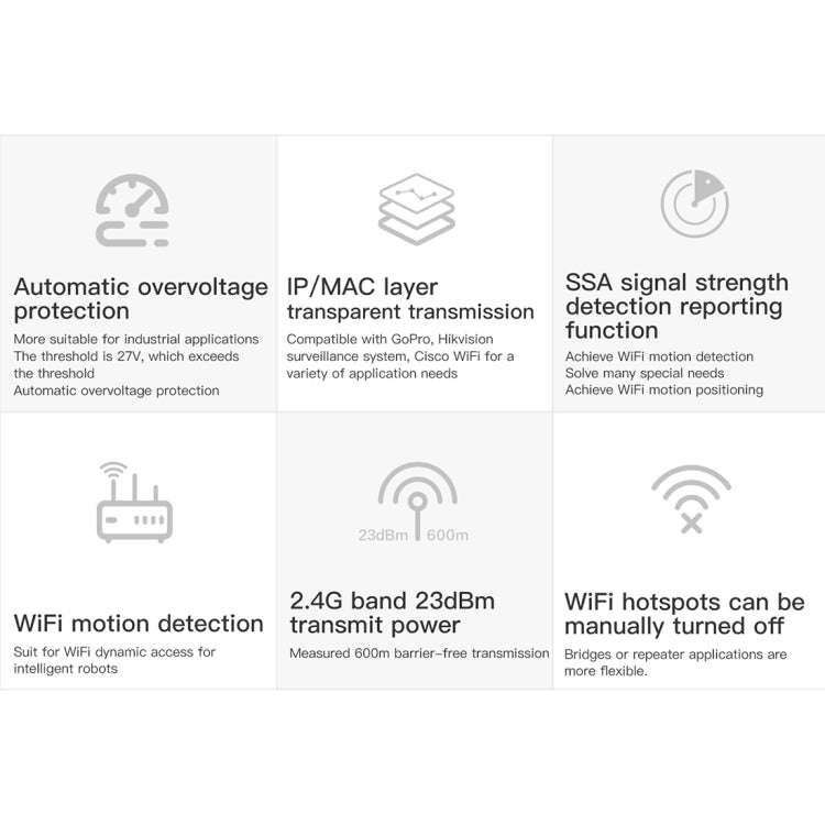 VONETS VAP11S 2.4G Mini Wireless Bridge 300Mbps WiFi Repeater with 2 Antennas, VAP11S