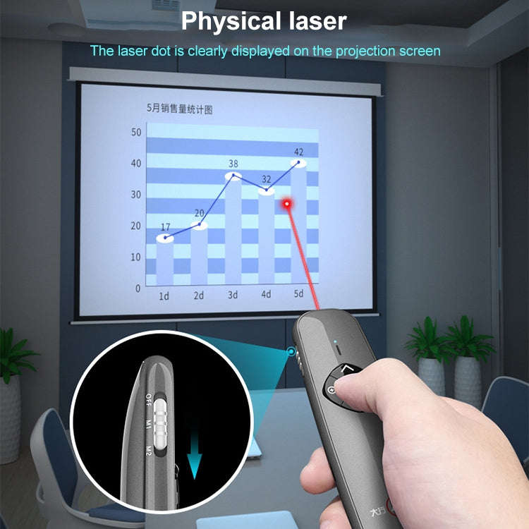ASiNG A8 32GB Green Laser PPT Page Turning Pen Wireless Presenter, A8 32GB