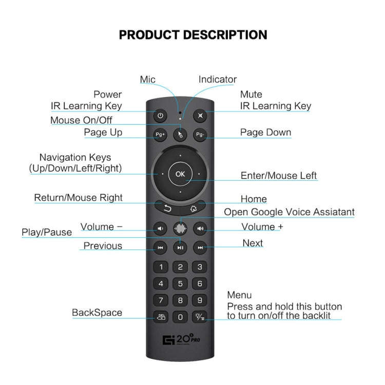 G20S Pro Voice Backlight Version 2.4G Air Mouse Remote Control, G20S Pro