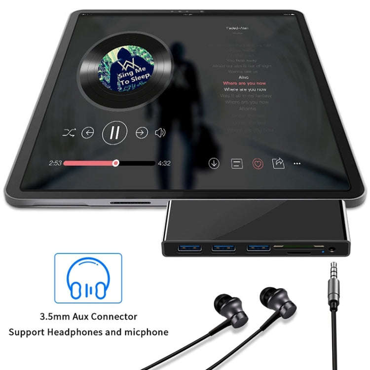Rocketek SGO772 Type-C to USB3.0 / HDMI HUB Adapter for Surface Pro GO, SGO772