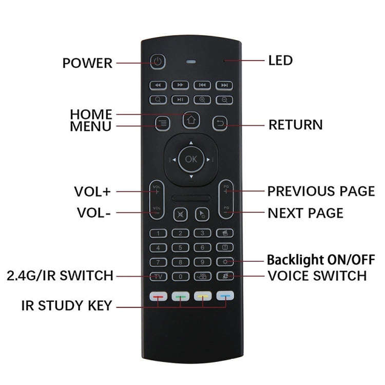 MX3-L White Backlit Version 2.4GHz Fly Air Mouse Wireless Keyboard Remote Control, White Backlit ...