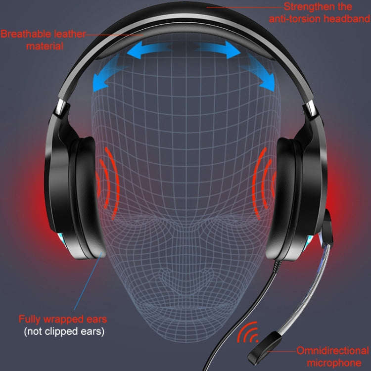 YINDIAO Q2 Head-mounted Wired Gaming Headset with Microphone, Version: Dual 3.5mm + USB, Q2 Dual ...
