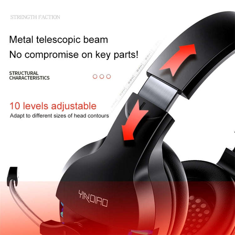 YINDIAO Q2 Head-mounted Wired Gaming Headset with Microphone, Version: Single USB Sound Card, Q2 ...