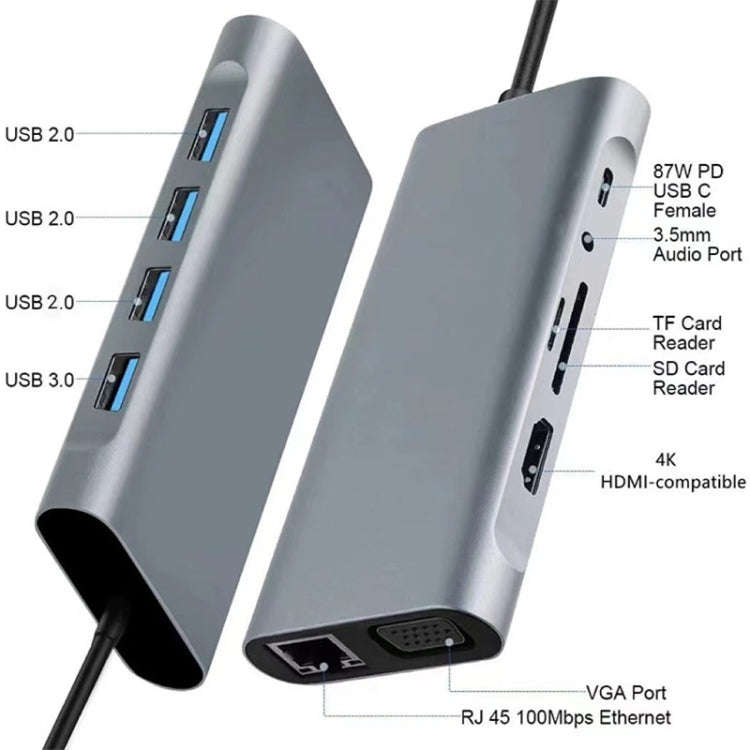 11 in 1 USB-C / Type-C to USB Docking Station HUB Adapter(100M Network Port), 100M Network Port