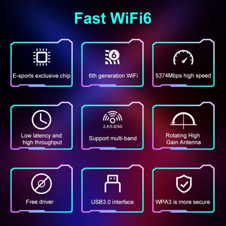 COMFAST 972AX 5400Mbps WiFi6 Free Drive USB Wireless Network Card, CF-972AX
