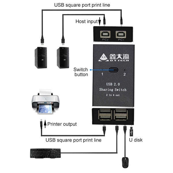 DY-B046 2 In 4 Out USB 2.0 Sharing Switch USB Flash Printer Adapter, DY-B046