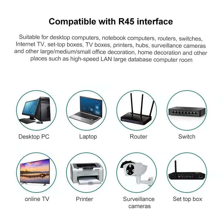 100pcs /Pack Cat6e Unshielded Pass Through RJ45 Connector Modular Plug, Cat6e UnShielded Pass Thr...