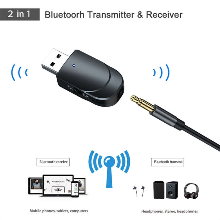KN330 3 in 1 USB Bluetooth 5.0 Adapter Audio Transmitter Receiver with Switch Button & 3.5mm AUX ...