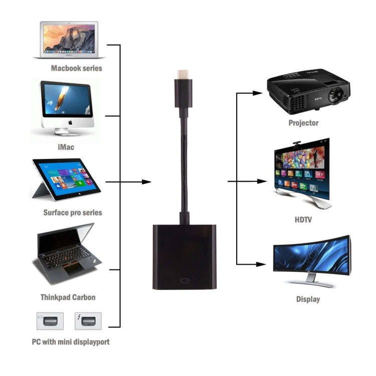 For Galaxy S9 & S9 + & S8 & S8 + & Note 8 / HTC 10 / Huawei Mate 10 & Mate 10 Pro & P20 & P20 Pro...