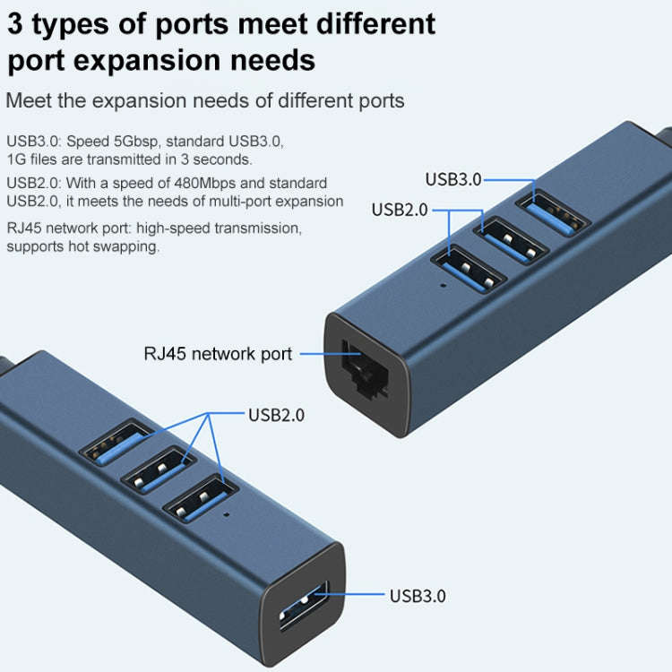 RDS 6307-4 USB-C / Type-C to USB3.0 + Triple USB2.0 4 in 1 HUB Adapter, 6307-4