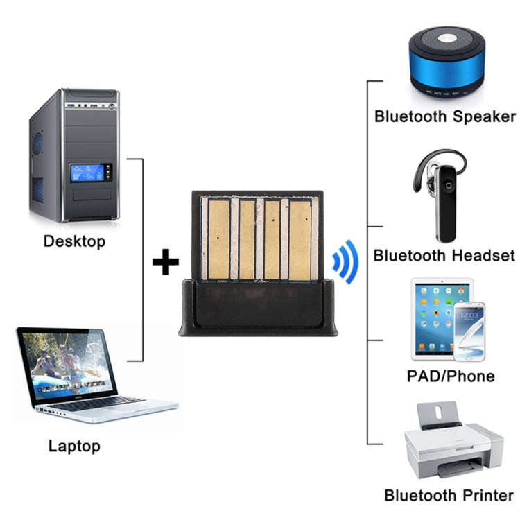 Ultra Mini Bluetooth 4.0 USB Dongle, Transmission Distance: 30m, Ultra Mini