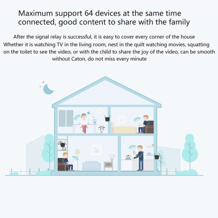 Original Xiaomi Mi WiFi Amplifier Pro 300Mbps WiFi Smart Extender Router with 2x2 External Antenn...