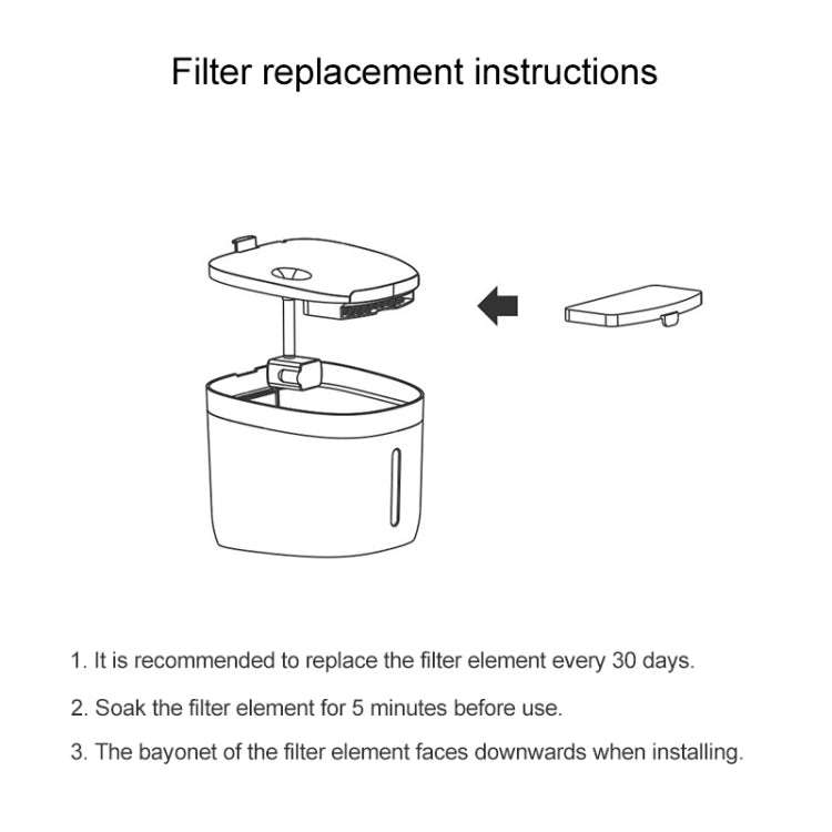 Original Xiaomi Youpin 2 PCS / Set Petoneer FS040 Pet Drinking Fountain Filter Element, Filter El...
