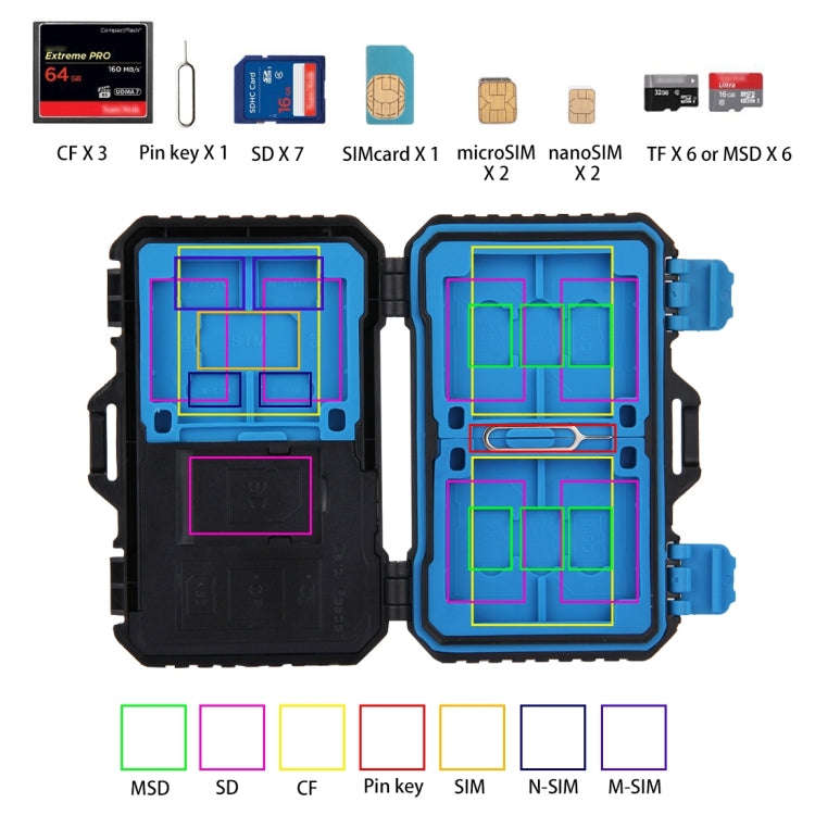 PULUZ Card Reader + 22 in 1 Memory Card Case for 1Standard SIM + 2Micro-SIM + 2Nano-SIM + 3CF + 7...