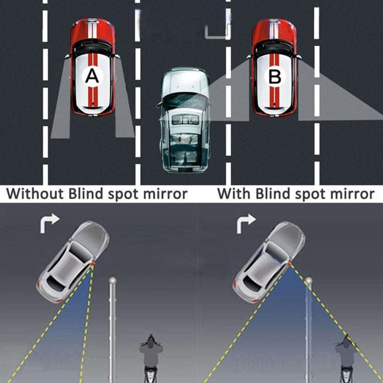 3R-033 Car Blind Spot Rear View Wide Angle Mirror, Diameter: 9.5cm, 3R-033