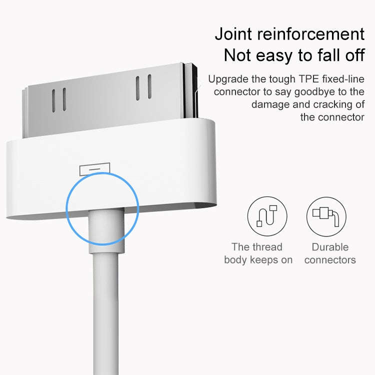 2m 30 Pin Data Sync Cable For iPhone 4 & 4S, iPhone 3GS / 3G, iPad 3 / iPad 2 / iPad