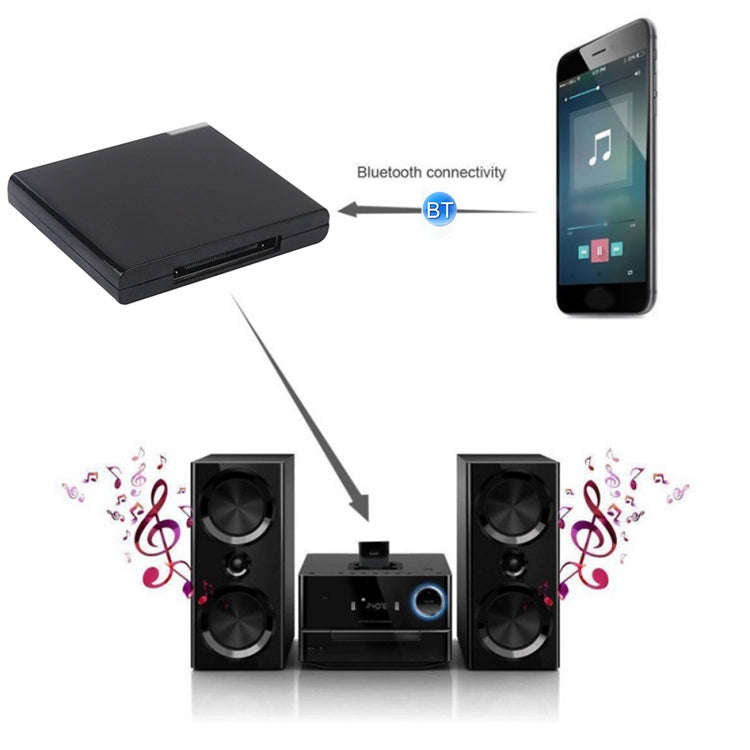 Wireless Bluetooth Music Receiver For iPhone 4 & 4S / (iPad 3) / iPad 2 / iPod  / Any Bluetooth D...
