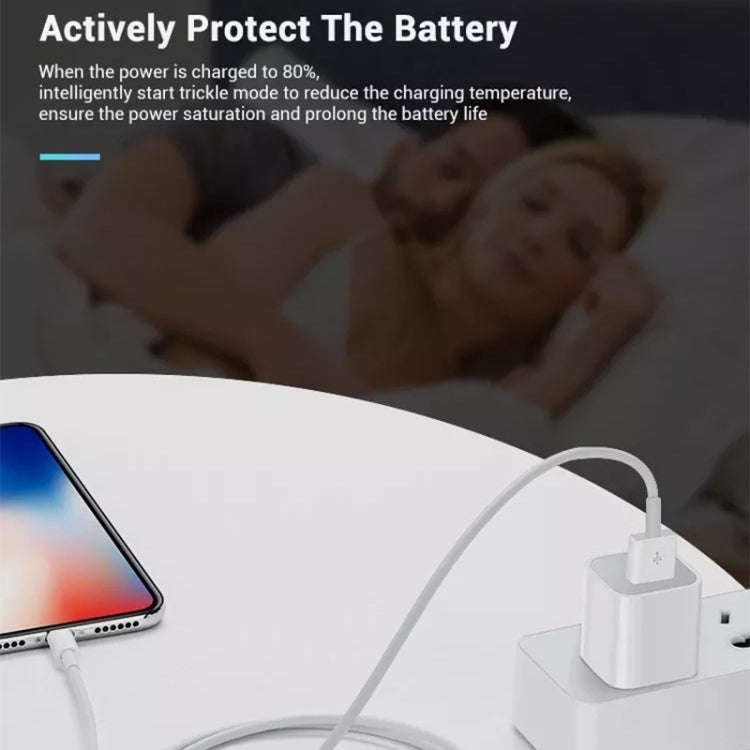 High Quality 5V / 1A US Socket USB Charger Adapter For iPhone, Galaxy, Huawei, Xiaomi, LG, HTC an...