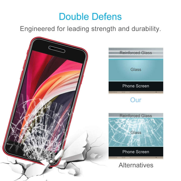 10 PCS for iPhone SE & 5 & 5S & 5C 0.26mm 9H Surface Hardness 2.5D Explosion-proof Tempered Glass...